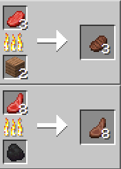 Cooking Meat